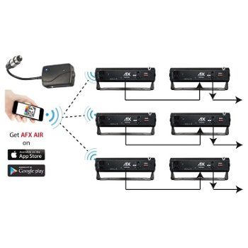 AFX-BTBOX Bluetooth DMX controller voor lichteffecten - 3