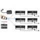 AFX-BTBOX Bluetooth DMX controller voor lichteffecten - 3 - Thumbnail