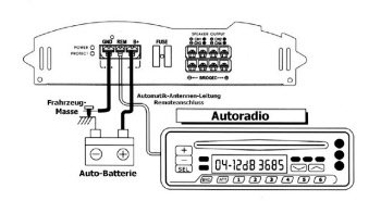 Auto versterker SilverSonic 2200 Watt - 2