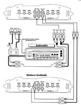 Auto versterker SilverSonic 2200 Watt - 3