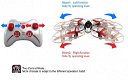 Radiografische Quadcopter X 3 2.4 GHz 4-kanaals nieuw - 5 - Thumbnail