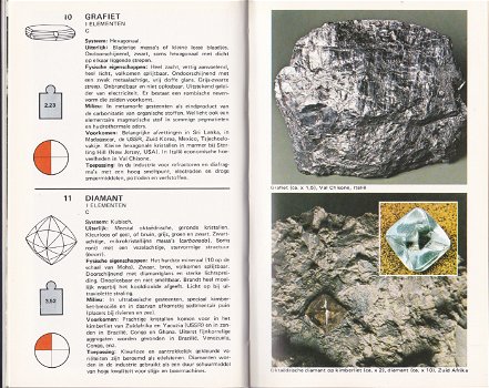 Thieme's gids voor mineralen en gesteenten (boek) - 1