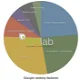 SEOlab Webdesign & Online marketing - 3 - Thumbnail