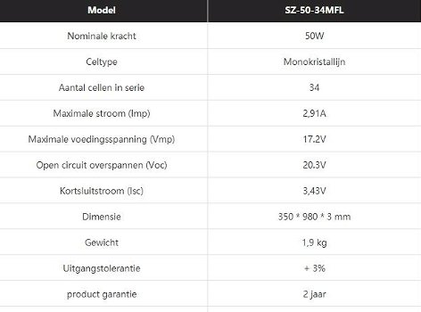 Goedkope 12V-MONO-FLEXIBLE-LONG 50W semi flexibele zonnepanelen set - 1