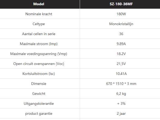 Goedkope 12V-MONO-FLEXIBLE 180W semi flexibele zonnepanelen set - Afbeelding 3