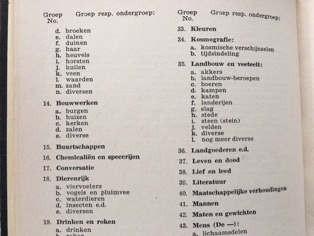 Encyclopedie van namen - A. Huizinga - Afbeelding 4