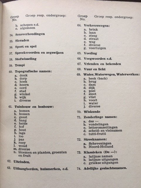 Encyclopedie van namen - A. Huizinga - Afbeelding 6
