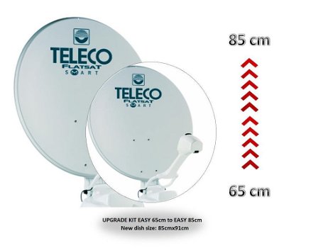 Teleco classic upgrade set van 65 naar 85 centimeter - 0