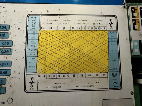 Radiaal boor machine G. Breda - 2