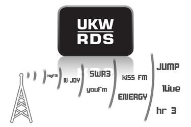 TechniSat DAB+ Digitradio 250 - Afbeelding 4