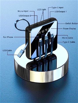 Powerbank Multifunctioneel 5 in 1 (Nieuw) - 0