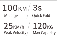 Niubility B14 15Ah Battery up to 100KM Mileage Max 25km/h - 6 - Thumbnail