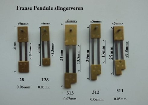 Comtoise klok slingerveer, Duits fabricaat, nr. 308 - 1