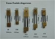 Comtoise klok slingerveer, Duits fabricaat, nr. 308 - 1 - Thumbnail