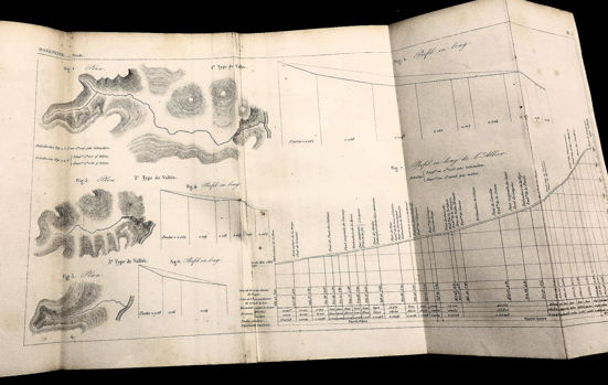 Monestier-Savignat 1858 Étude sur les inondations de Loire - 4