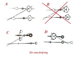 = Wijzers = Gewicht regulateur =42103