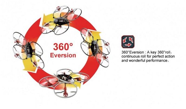 RC Quadcopter syma X 3 2.4 GHz 4-kanaals 24 cm - 4