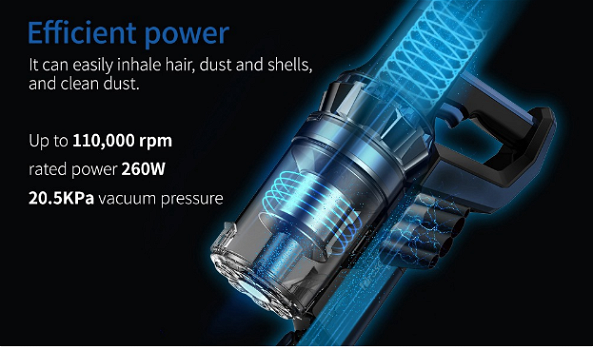 Proscenic P10 Handheld Cordless Vacuum Cleaner - 2
