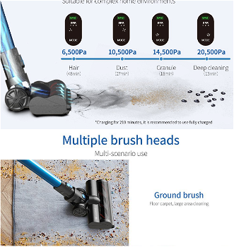 Proscenic P10 Handheld Cordless Vacuum Cleaner - 4