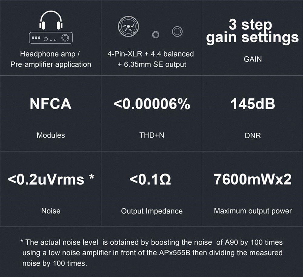 TOPPING A90 BLACK Balanced Headphone amplifier! - Afbeelding 2
