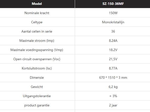 Goedkope 12V-MONO-FLEXIBLE 160W semi flexibele zonnepanelen set - Afbeelding 3