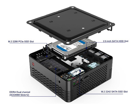 Minisforum EliteMini X400 8GB/256GB Ryzen5Pro Windows 10 Pro - 5