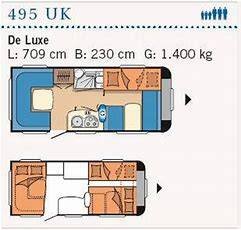 Hobby de luxe easy 495 UK met stapelbed - Afbeelding 8