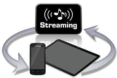 TechniSat DAB+ DigitRadio Classic wit - Afbeelding 4