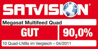 Megasat Multifeed Quattro LNB - Afbeelding 2