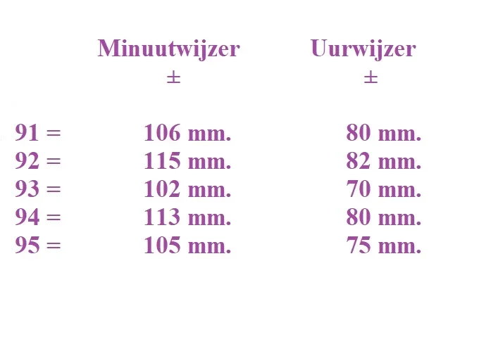 = Wijzers = comtoise = restant =444640 - Afbeelding 2