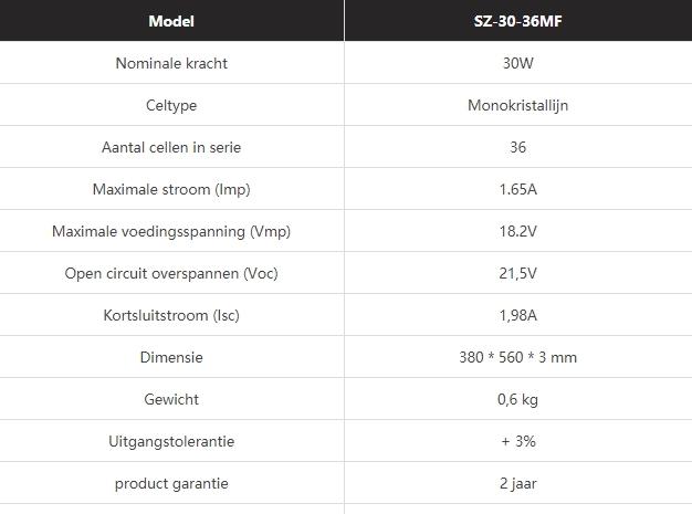 Goedkope 12V-MONO-FLEXIBLE 30W semi flexibele zonnepanelen set - Afbeelding 3