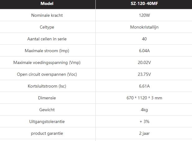 Goedkope 12V-MONO-FLEXIBLE 120W semi flexibele zonnepanelen set - Afbeelding 3