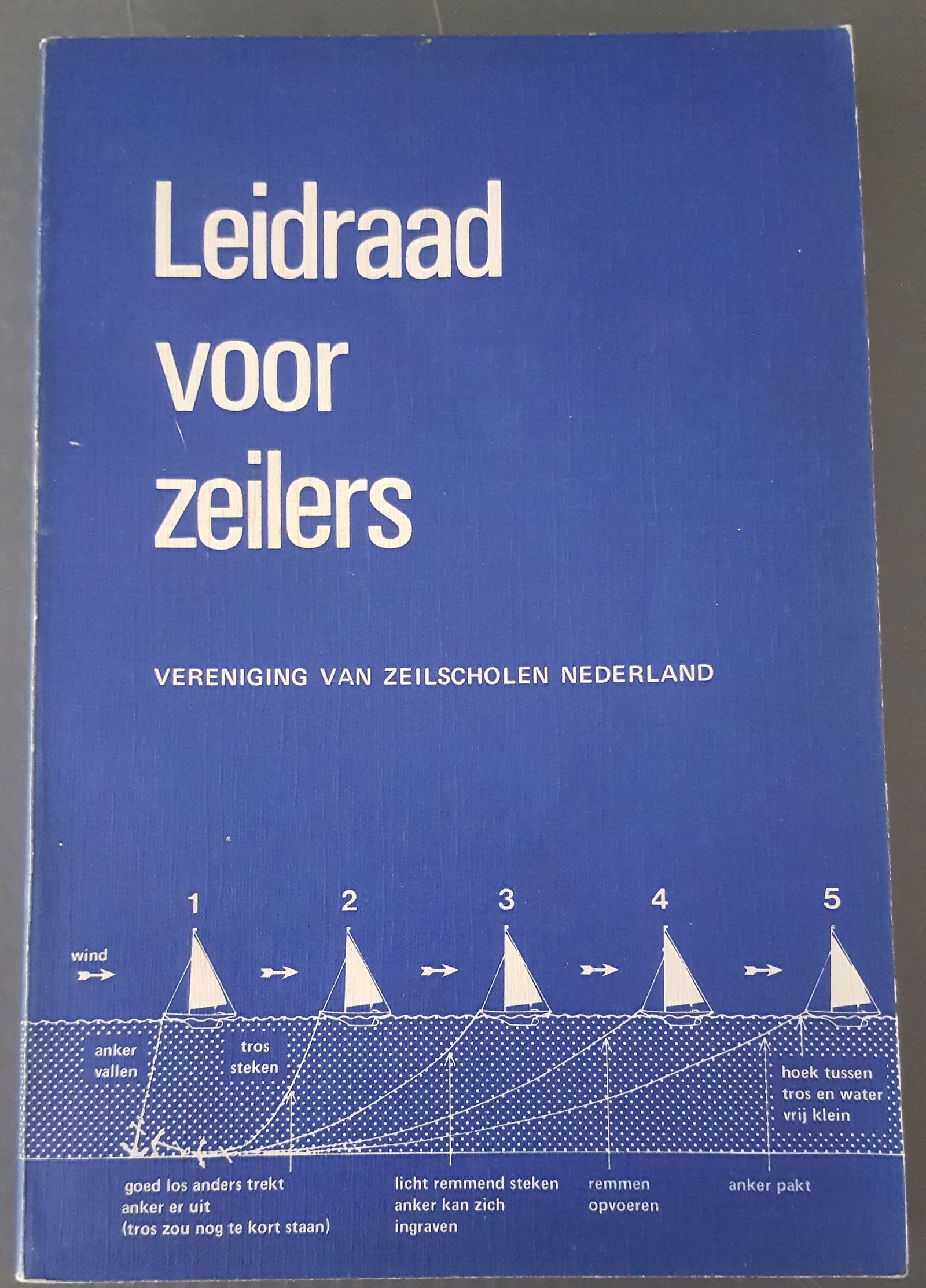 Leidraad voor zeilers - nr. 1