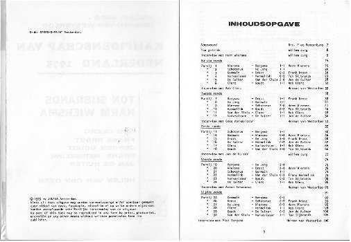 Kampioenschap van Nederland 1975 - 1