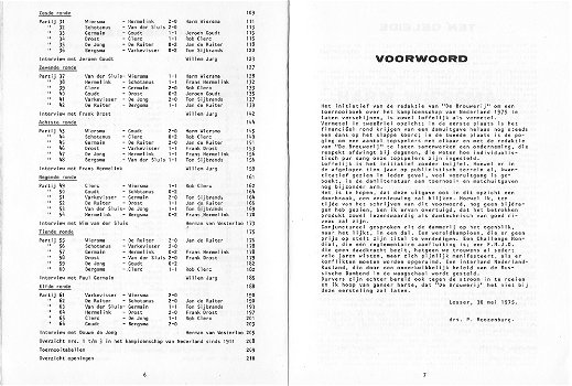 Kampioenschap van Nederland 1975 - 2