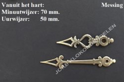 = Wijzers = gebruikt =44824