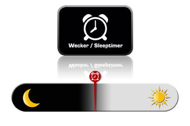 TECHNISAT DIGITRADIO 300, DAB+ - Afbeelding 5