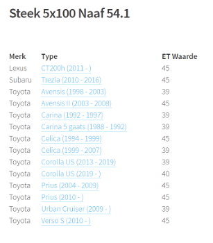 Winterbanden op stalen velgen voor Toyota Avensis 1998 - 2008 - 4