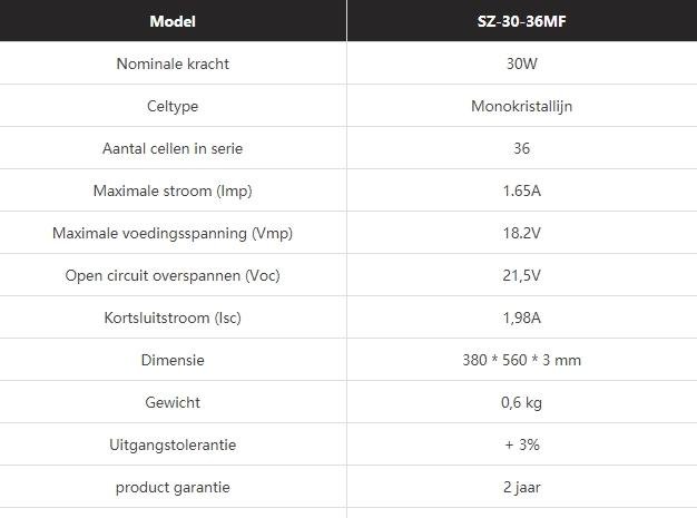 Goedkope 12V-MONO-FLEXIBLE 30W semi flexibele zonnepanelen set - Afbeelding 3
