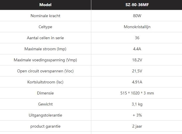 Goedkope 12V-MONO-FLEXIBLE 80W semi flexibele zonnepanelen set - Afbeelding 3