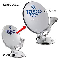 Teleco Upgrade/Transformatie Set CLASSIC 85cm naar EASY 85cm
