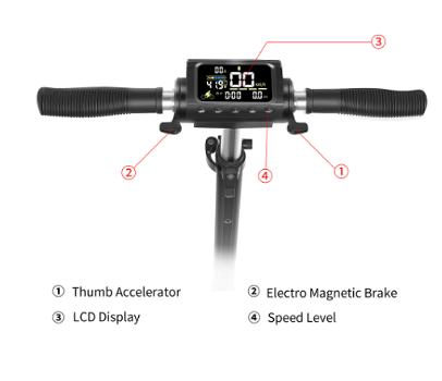 BOGIST M3 PRO Folding Electric Scooter 8