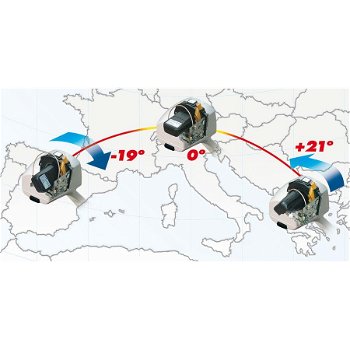 Teleco Flatsat Skew Easy SMART GPS 65cm TWIN BX op=op - 4