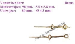 = Wijzers = Schwartzwalder =45057