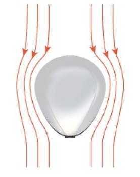 Selfsat Snipe dome, volautomatische schotel - 3