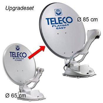 Teleco Upgrade/Transformatie Set CLASSIC 65cm naar EASY 85cm - 0