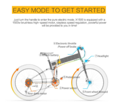 BEZIOR X1500 Fat Tire Electric1500W 40km/h 100KM Range - 7