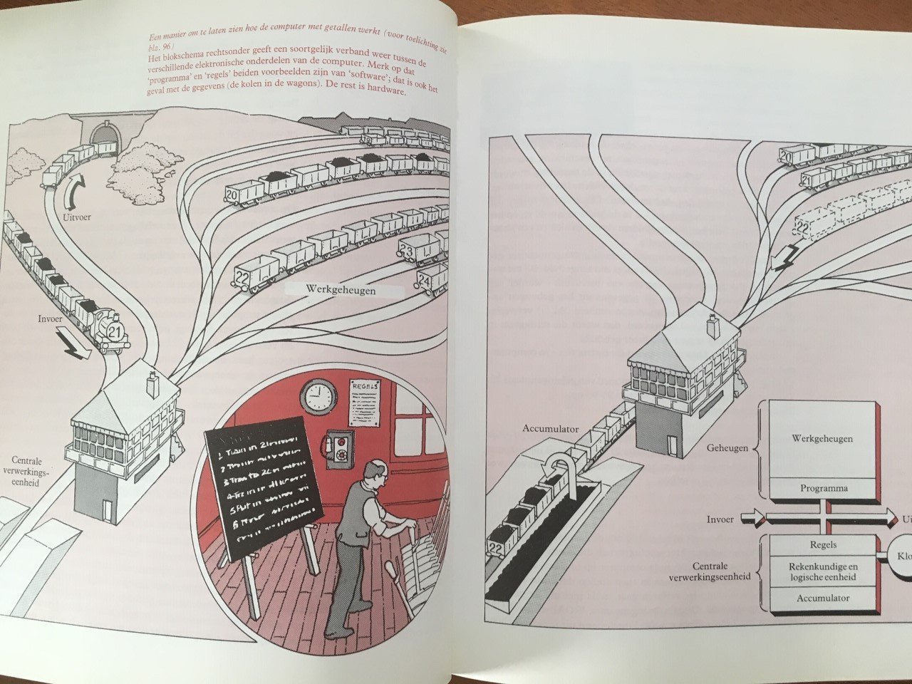 Het computerboek - Robin Bradbeer - Afbeelding 5