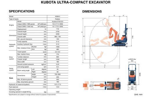 Kubota K008-3 Minigraafmachine te koop. - 3