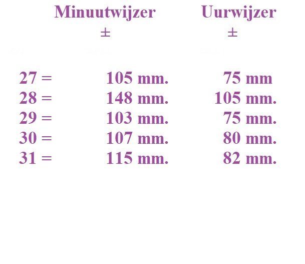 = Wijzers = comtoise = restant =44449 - Afbeelding 2